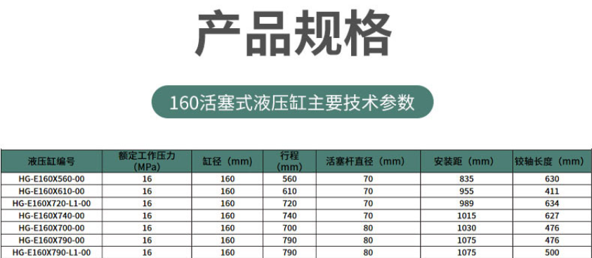 活塞液压油缸规格型号参数