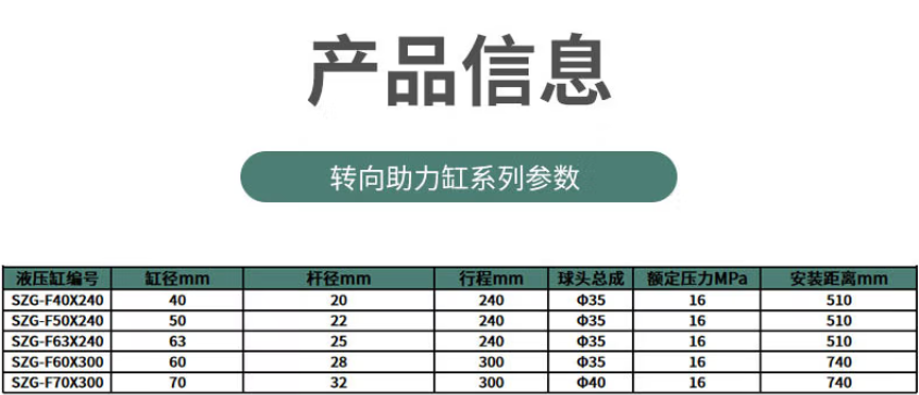 转向助力液压油缸标准尺寸表