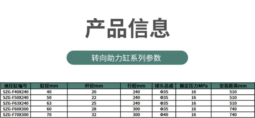 转型助力液压油缸规格型号参数