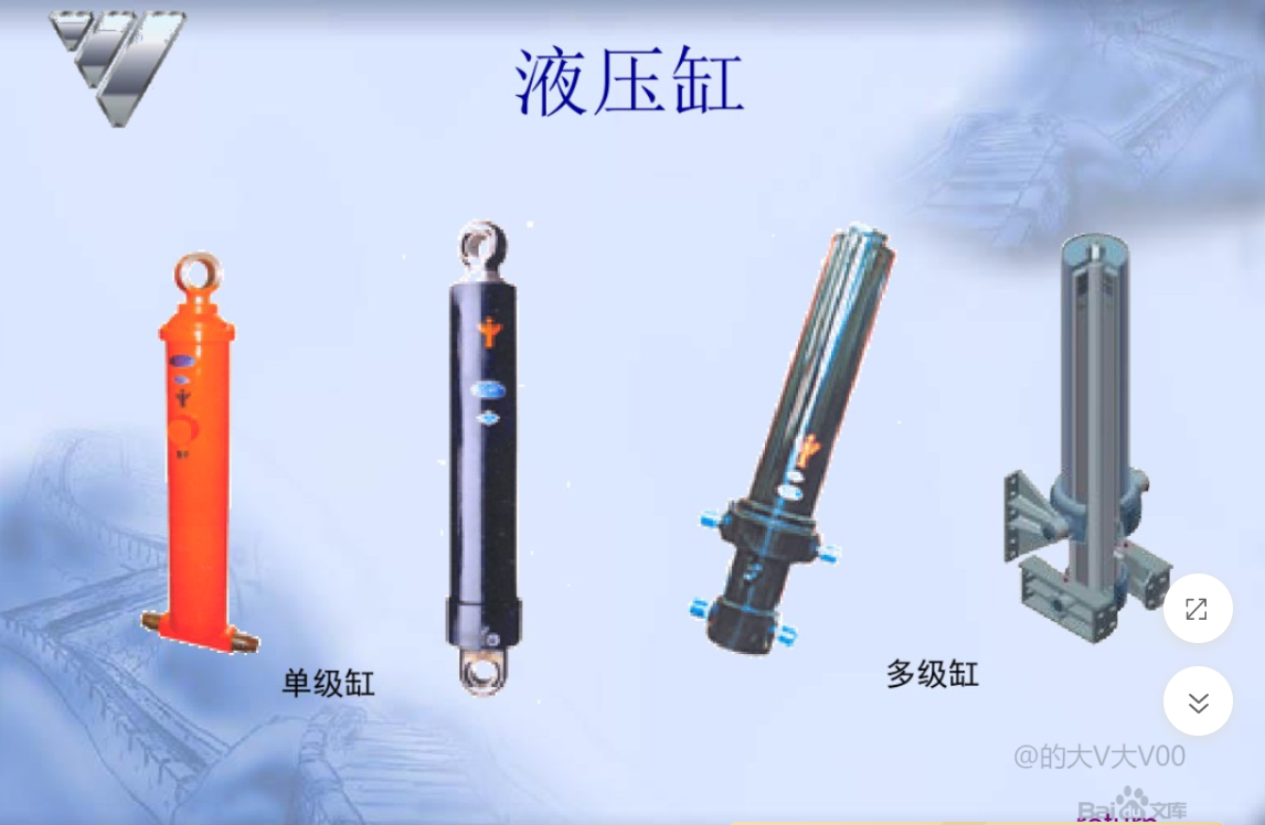 液压油缸使用说明